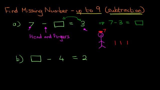 Find Missing Number (numbers up to 9) - subtraction 2 смотреть онлайн