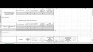 Расчет водопотребления в жилых здания, зданиях с встроенными помещениями и помещениях общепита.