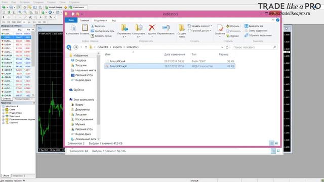 Как установить форекс индикатор в терминал Metatrader 4