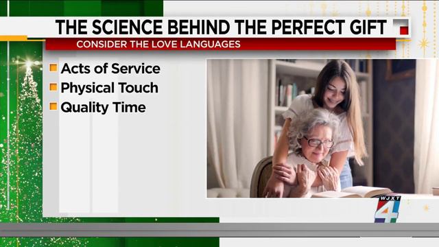 The science behind the perfect gift смотреть онлайн