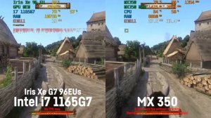 Intel Iris Xe (i7 1165G7) vs Nvidia MX350 in 11 Games