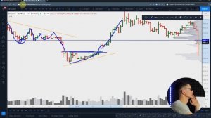 Как строить уровни поддержки и сопротивления у Биткоин, Эфириум, Рипл, Лайткоин.