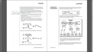 EMU Proteus 2000 Programming Tutorial (Part 1 of 7). How to shape sound. How to program synths.