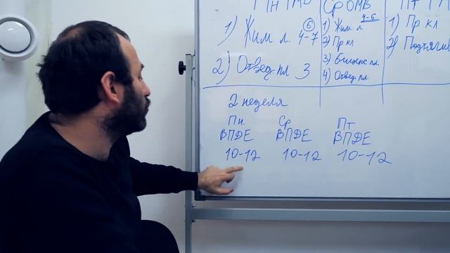 ПОДГОТОВКА ПО СЕЛУЯНОВУ ЖИМ ЛЕЖА.  ВПДЕ проходка, ОМВ статодинамика