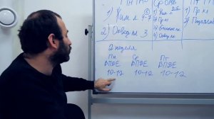 ПОДГОТОВКА ПО СЕЛУЯНОВУ ЖИМ ЛЕЖА.  ВПДЕ проходка, ОМВ статодинамика