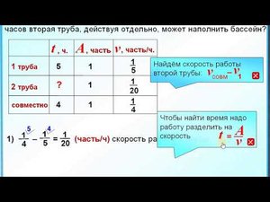 6 класс. Задача на работу двух труб