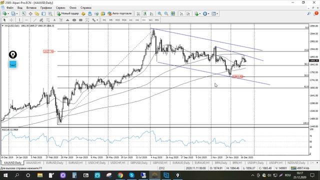 Практический трейдинг, 23.12.2020 смотреть онлайн