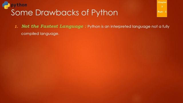 Class 11 IP/Computer Chapter 2  Part-1 : Getting Started with Python