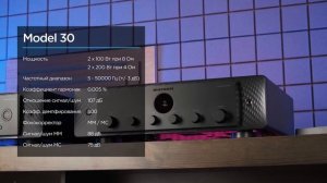 Лучшая в мире стереосистема: Marantz Model 30 и SACD 30n