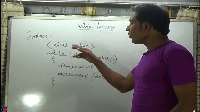 for, while, do while loop in C Programming language.(Part-1) #cprogramming