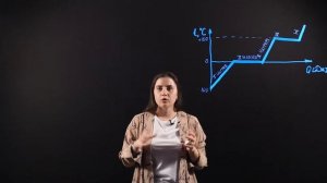 Физика 8 класс : Количество теплоты