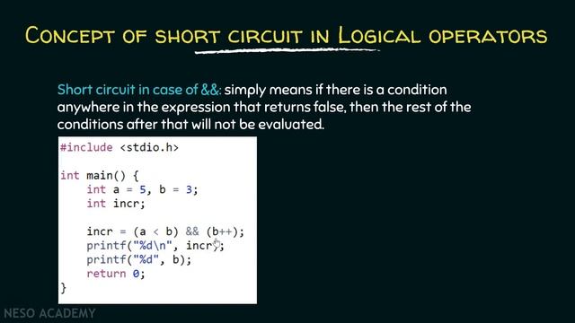 Logical Operators in C