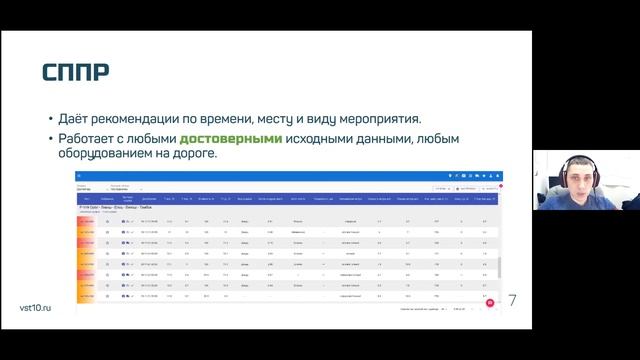 ЦУСАД: повышаем эффективность использования ресурсов