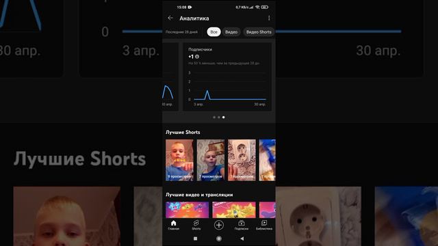 Какое самое популярное видео на канале? Ответ в сообществе смотреть онлайн