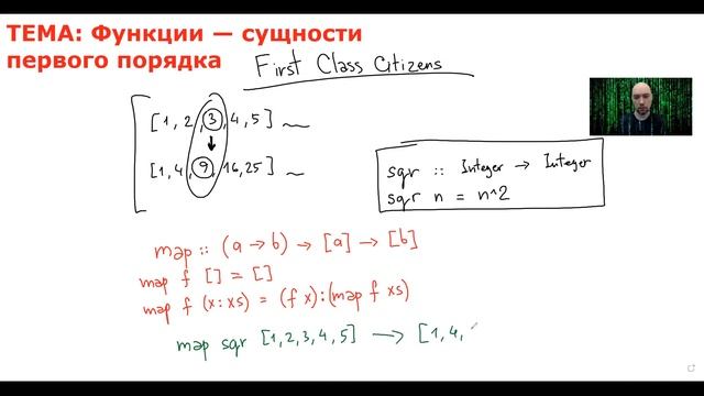 Почему функции в языке Haskell — сущности первого порядка? Душкин объяснит