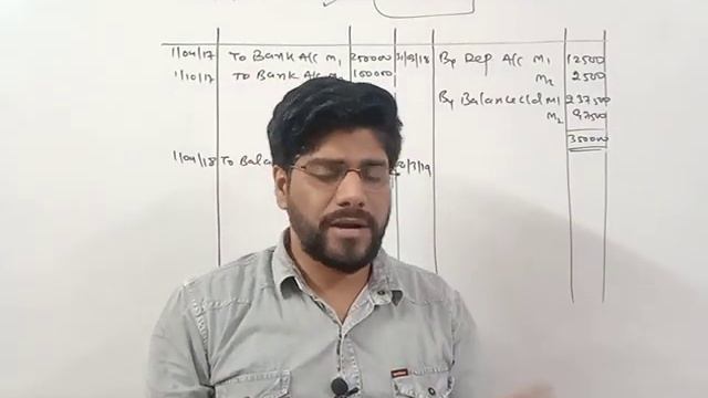 11th Accountancy # Accounts #Depreciation Part 5#Depreciation accounting#T.S Grewal solution смотреть онлайн