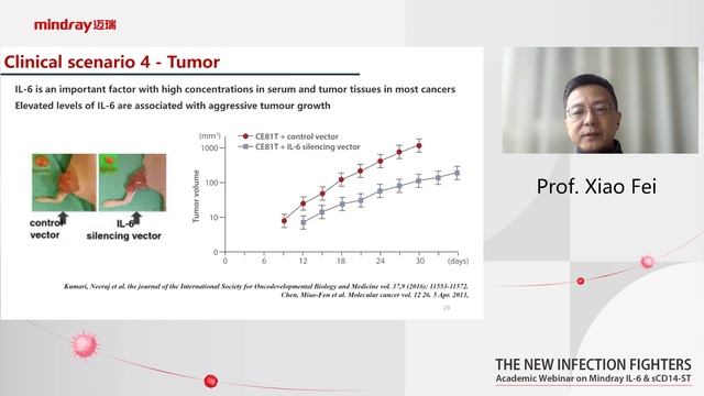 The new infection fighters Academic webinar on Mindray IL 6 & sCD14 ST смотреть онлайн