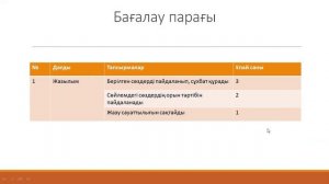 Әжем тоқымқағар жасады 9 сынып , 2 бөлім