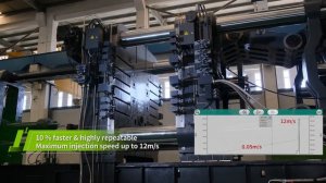 Сверхбольшая машина для литья под высоким давлением YIZUMI серии 7000T LEAP