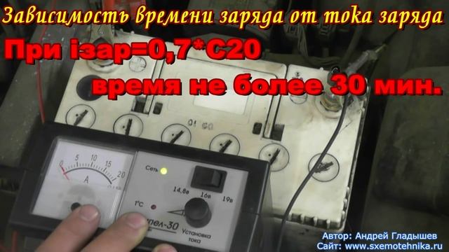 Как быстро зарядить аккумулятор автомобиля