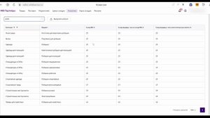 Где посмотреть стоимость комиссии на WildBerries