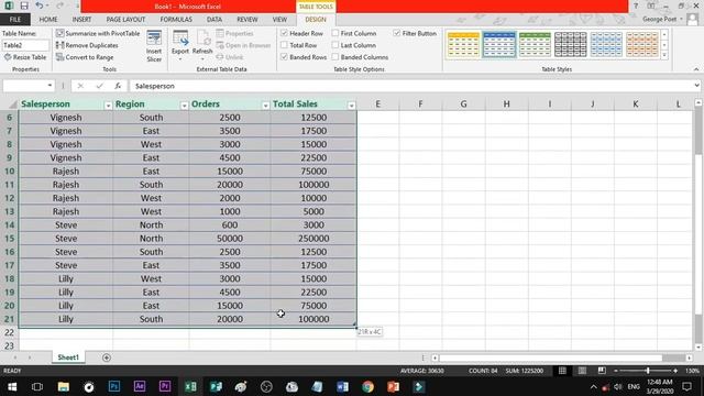 MS Excel Pivot Table in Tamil