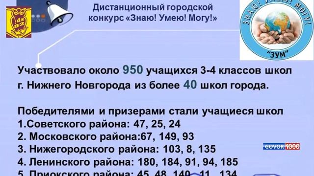 Педагогическая августовская конференция. Сормово. Нижний Новгород смотреть онлайн