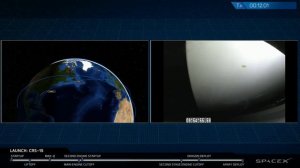 Falcon 9 Second Stage deploys Dragon CRS-15 into Low Earth Orbit