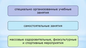 4.4. Методика подбора средств профессионально-прикладной физической подготовки
