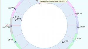 МЧ Весы Тигр женщ Весы Крыса 2019 год отношения в любви от J Dzay