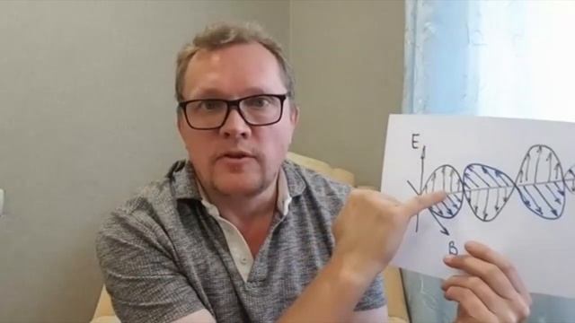 135 Вопрос ответ  Что такое напряжённость электрического поля проводника