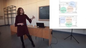 Интерьер детской комнаты. Какие планировки детских комнат бывают?