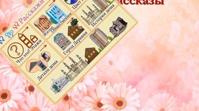 Основные виды рассказывания