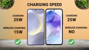 Samsung Galaxy S24 5G Vs Samsung Galaxy A55 5G