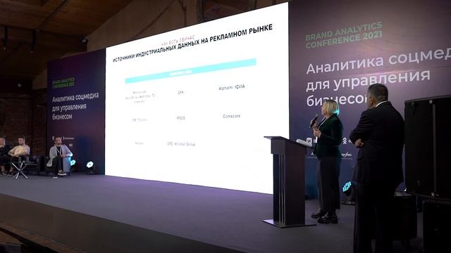 Brand Analytics Conference 2021 смотреть онлайн