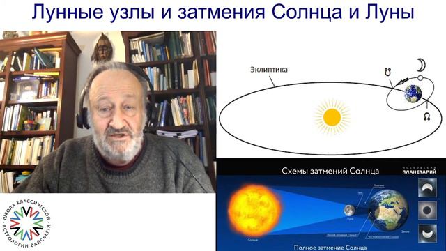 Школа классической астрологии Виталия Вайсберга