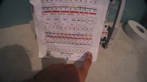 Электрощит в квартиру. Обзор | Схема работы, номиналы модулей, состав