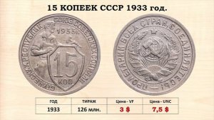 15 копеек СССР 1931 – 1934 года, цена. 25000 $ Мельхиоровые монеты СССР, без разбора разновидностей