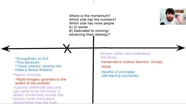 Apologies, Math, and Force Differentials смотреть онлайн