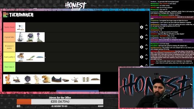 Master the Game with This Spell Tier List: Age of Sigmar 2023 смотреть онлайн