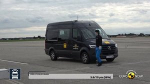 2021 Mercedes benz Sprinter Crash Test.