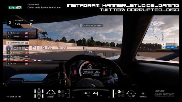 GT SPORT - Nissan Concept 2020 Vision GT REVIEW