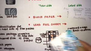 CONTENTS OF X-RAY FILM PACKET USED IN IOPA || IMPORTANCE OF EACH CONTENT || ORAL RADIOLOGY