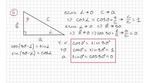 Геометрия. 9 класс. Синус, косинус, тангенс, котангенс. Теорема синусов. Теорема косинусов. Площади