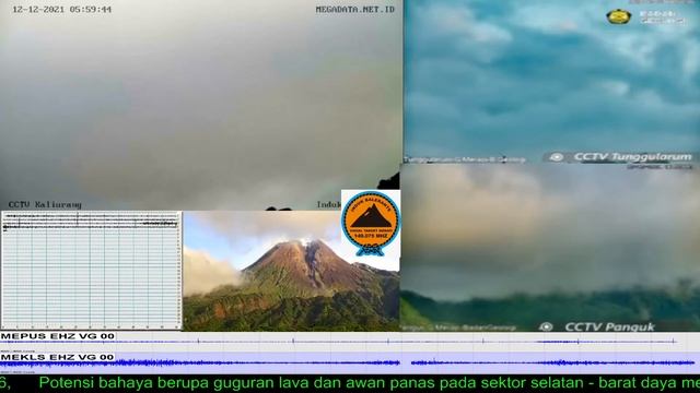 Live Streaming Merapi - Merapi Volcano Eruption, Central Java, Indonesia 11/12/2021 смотреть онлайн