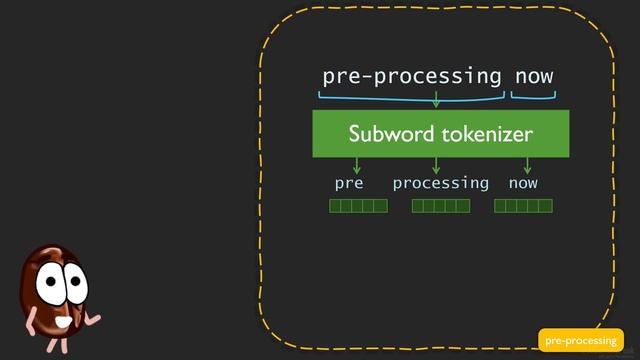 What is tokenization and how does it work? Tokenizers explained.