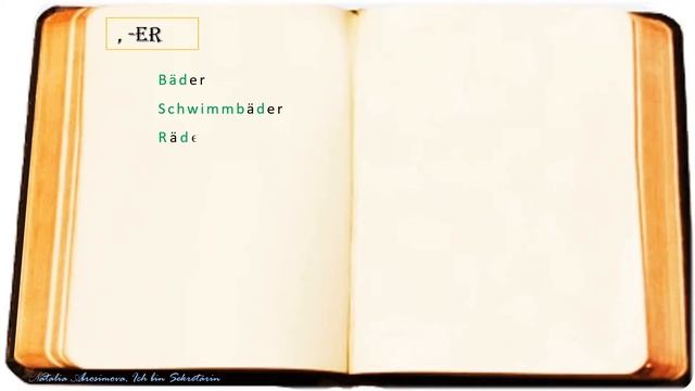 12. Немецкий словарный запас А2. Wortschatz A2. Sächlich. -S, -ER. смотреть онлайн