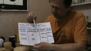 Вентилятор для системы стружкоудаления и пылеудаления в столярку  Часть 1  Выбор параметров