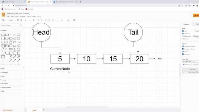 Data Structure and Algorithms Bangla #43 Singly Linked List in Javascript Bangla Pop Method Diagram