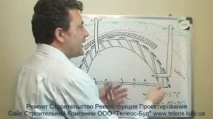 А Терехов Система подземного погреба